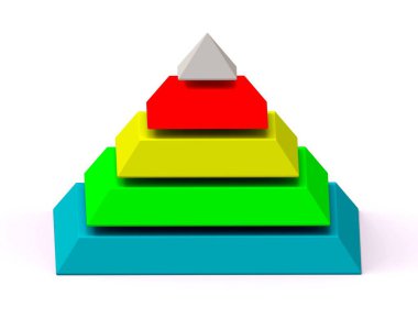 Piramit. Beş element stratejisi. İş bilgisi bilgileri. 5 basamaklı piramit çizelgesi. 3d illüstrasyon.