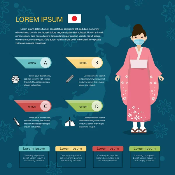 Illustration Information Sur Virus Épidémique Japonais Costume National Femmes Porter — Image vectorielle