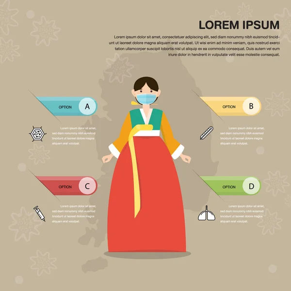 Απεικόνιση Των Πληροφοριών Για Τον Επιδημιών Κορεάτισσες Φορούν Μάσκα — Διανυσματικό Αρχείο
