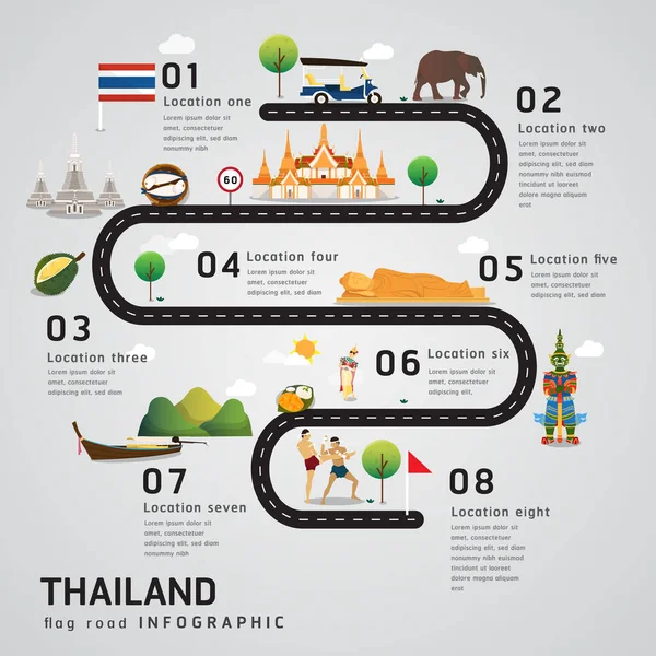 Routekaart Route Tijdlijn Infographics Thailand — Stockvector