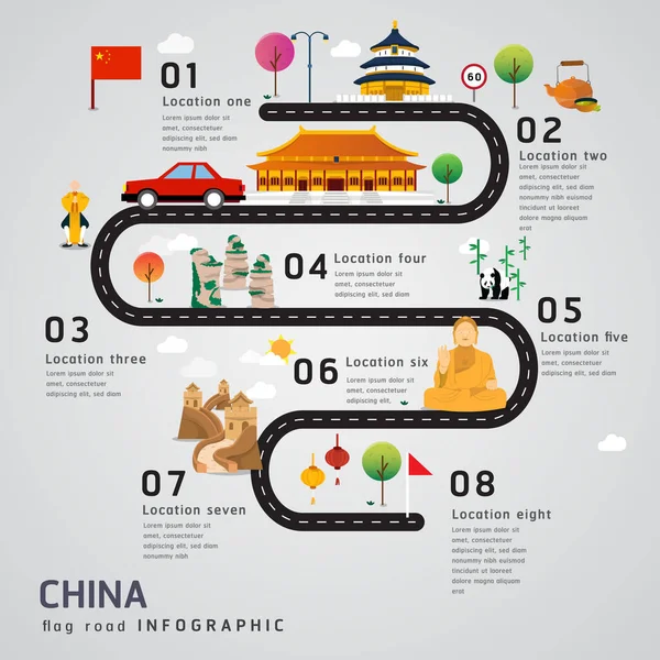 中国的路线图和旅行路线时间表信息图表 — 图库矢量图片