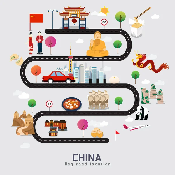 Mapa Drogowa Trasa Podróży Chinach — Wektor stockowy