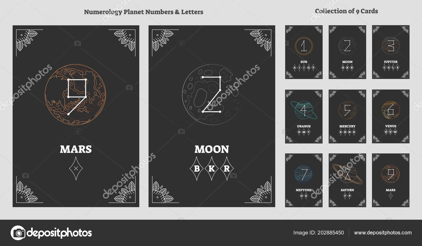 Characteristics Of Planets Chart