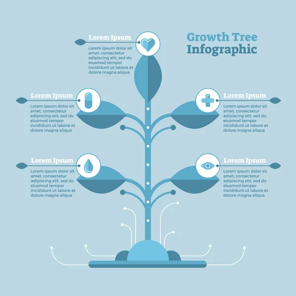 Árvore de crescimento infográfico vetor ilustração ícone conjunto. Esquema de modelo rotulado, gráfico e diagrama com árvore estilizada e benefícios da natureza com símbolos de coração, pílula e gota . — Vetor de Stock