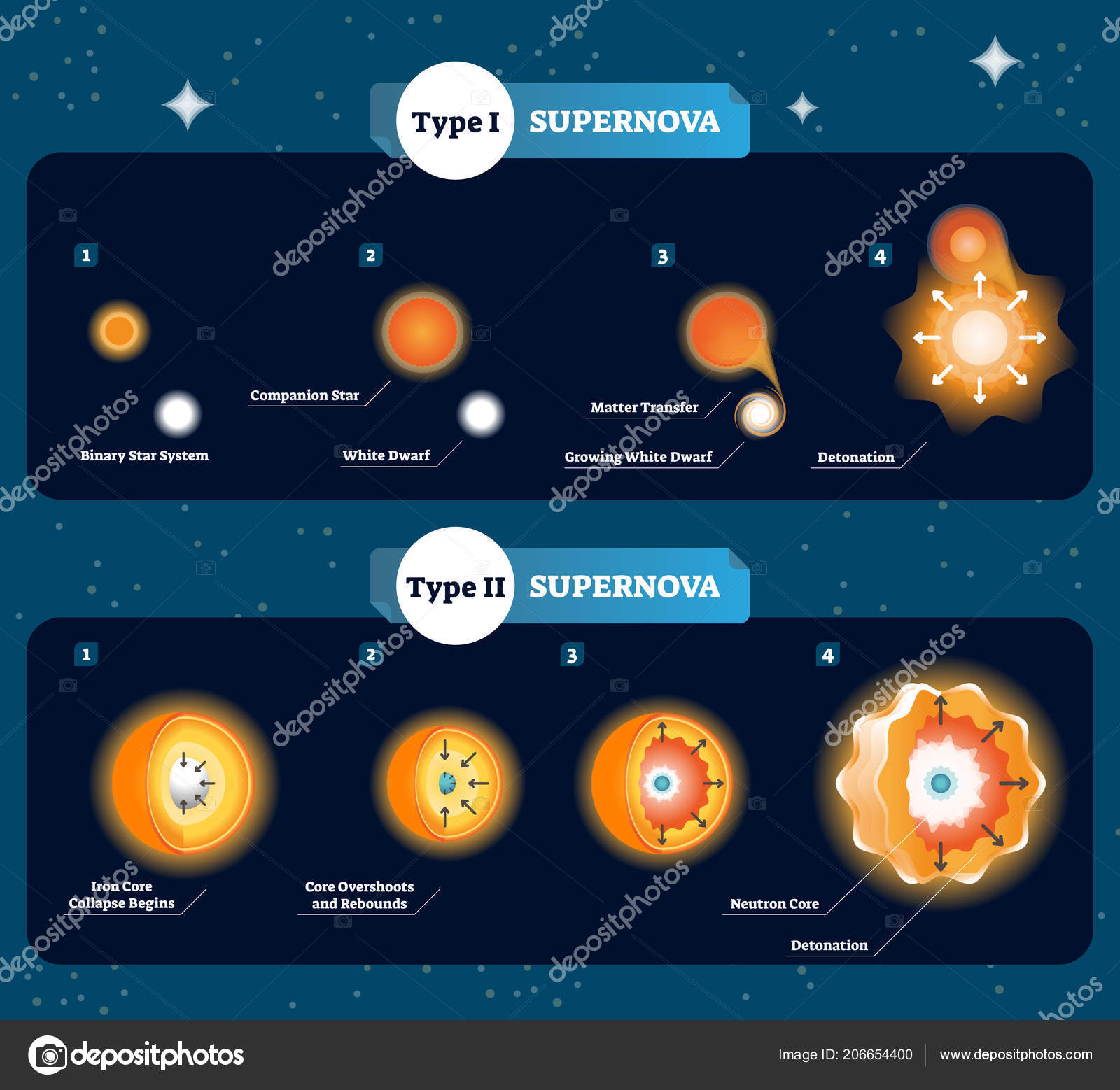 Como será 2025 para o Brasil e o mundo | Aurora Revista, image size:1600x1558