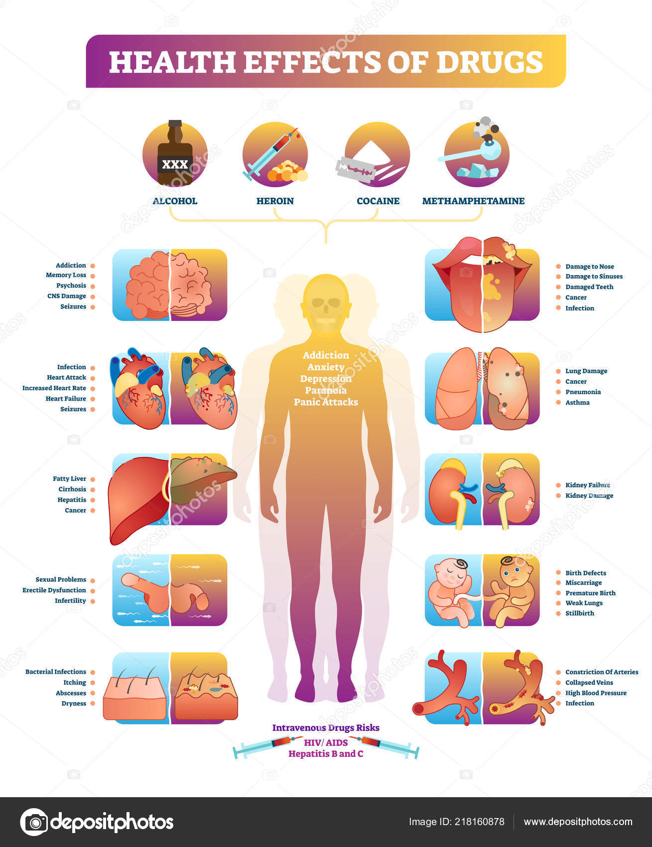 Illegal Drug Side Effects illegal-drug-side-effects