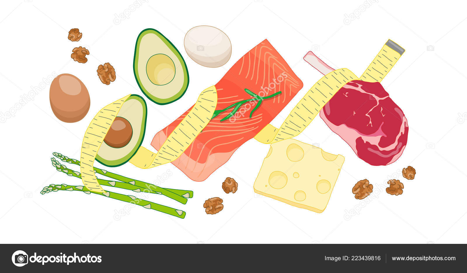 Dieta de carne e ovo