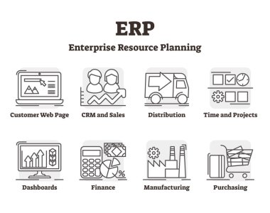 ERP vektör çizim. Kurumsal kaynak planlaması açıklama özetlenen.