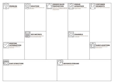 Lean canvas vector illustration. Business plan presentation blank template. clipart
