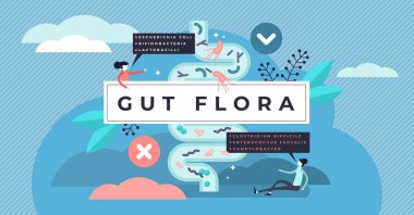 Gut flora vektör illüstrasyon. Tiny gastrointestinal mikrop kişi kavramı