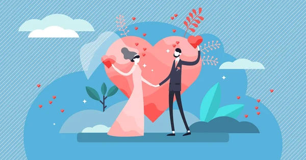 Dating rådgivning kalkyl blad