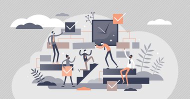 Proje geliştirme planı ve zaman baskısı küçük insanlar kavramı