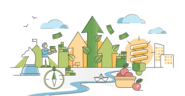 Ana hatlarıyla ekolojik çevre gelişimine sahip yeşil strateji