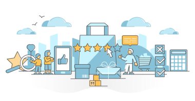 Ürün değerlendirmeleri çevrimiçi web mağazası memnuniyeti geri bildirim ana hatları kavramı olarak