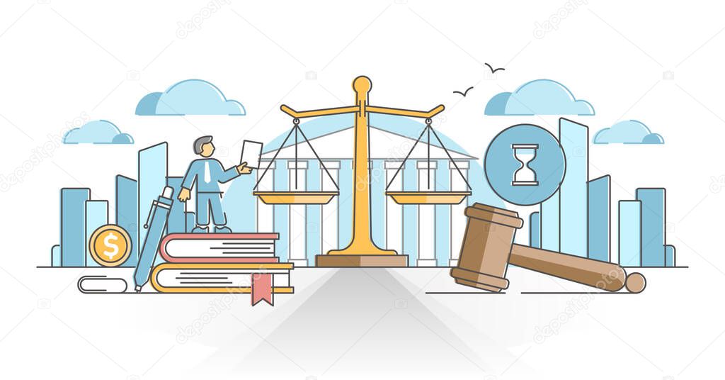 Business law with legal rules and rights regulation statement outline concept