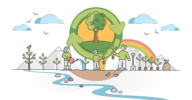 Yeşil çevre ana hatlarını korumak için ağaç dikmek olarak yeniden ağaçlandırma