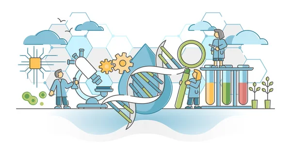 Biyoteknoloji ya da biyoteknoloji DNA araştırması genetik bilim ana hatları kavramı olarak — Stok Vektör