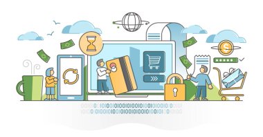 Çevrimiçi ödeme yöntemi güvenli banka kartı ödemesi ile web mağazası ana hatları kavramına