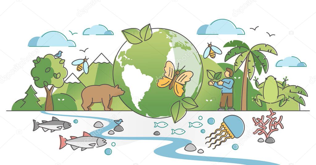 biodiversité #hashtag