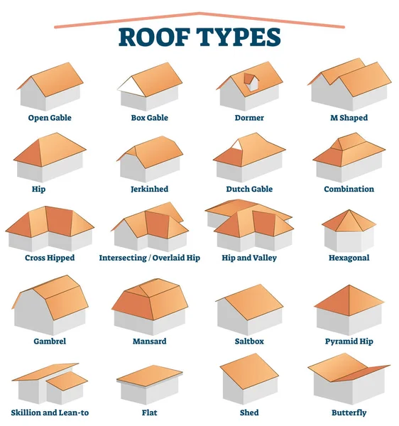 Types de toits étiquetés collection de titres avec des exemples 3D pour la construction de maisons. — Image vectorielle