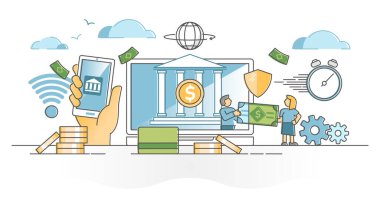 E-bankacılık uzak banka hizmetleri finans kontrol ana hatları kavramı deneyim
