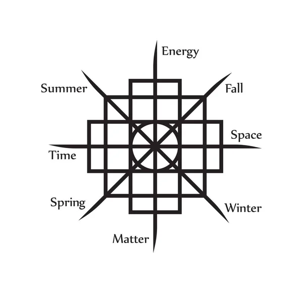 Vector Illustratie Van Het Chakana Inca Symbool — Stockvector