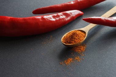 Acı biber ve koyu bir arka planda öğütülmüş biberli kaşık. Mutfak konsepti.
