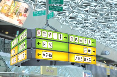 BERLIN GERMANY - JUNE 12, 2019: Direction information at Tegel airport Berlin Germany clipart