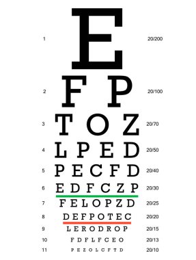 üç çeşit göz grafik vektör çizim katmanlı