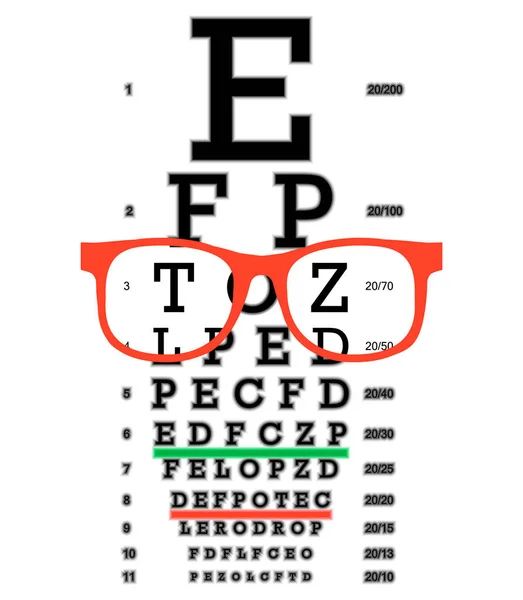 Test della vista oculare, scarsa diagnosi di miopia visiva sulla carta dei test oculari di Snellen. Correzione della visione con occhiali — Vettoriale Stock