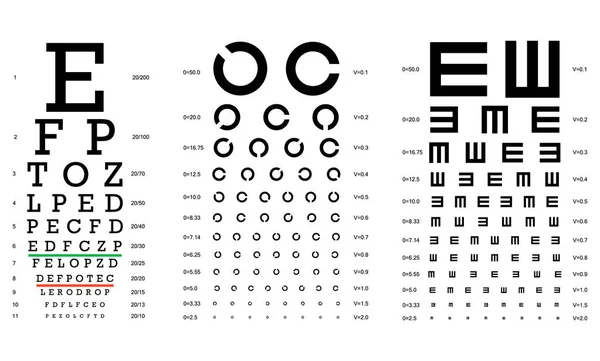 Ilustración de vectores en capas de tres tipos de cartas oculares — Vector de stock