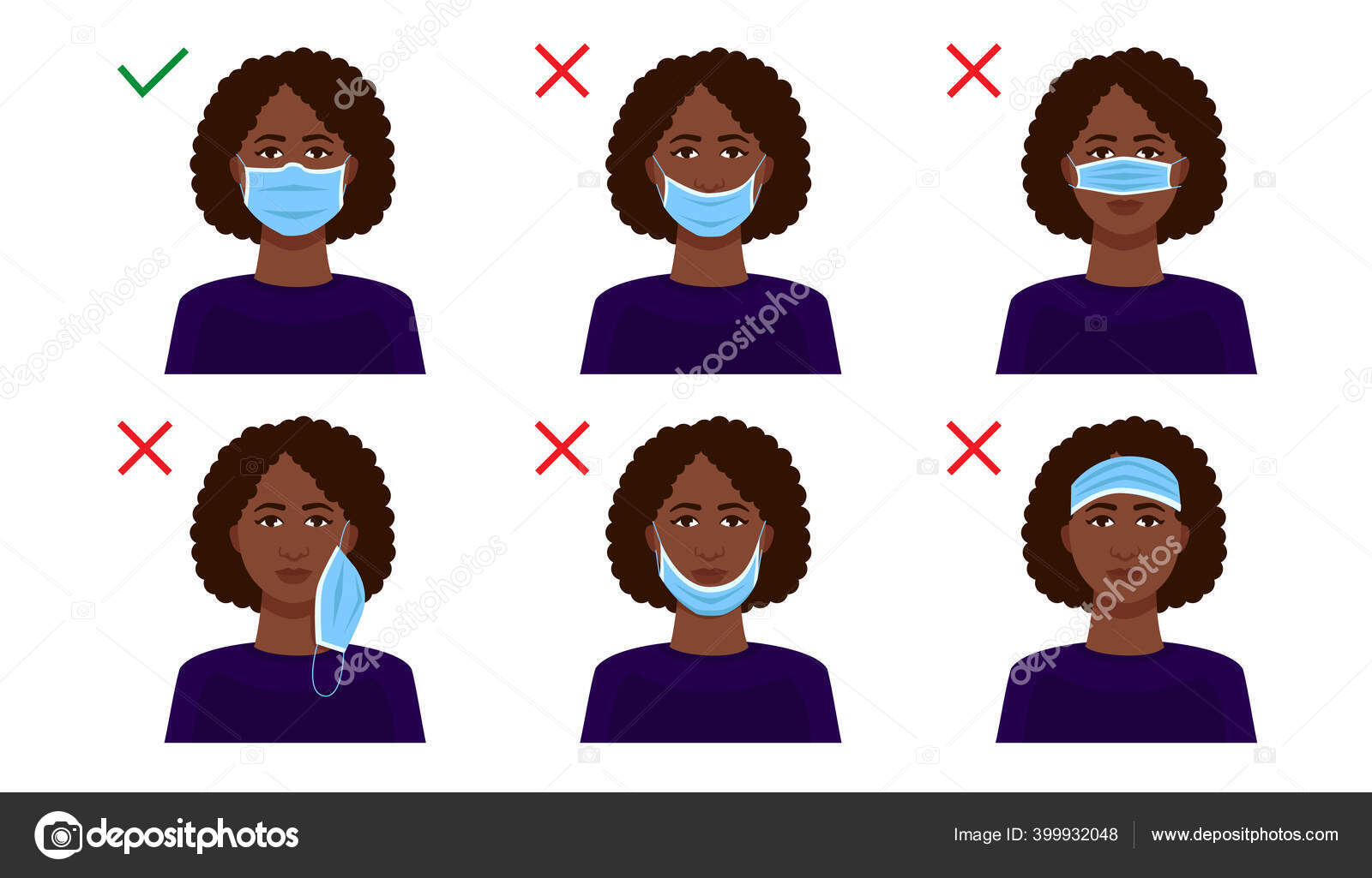 Explanation How Wear Medical Mask Your Face Correctly Rules Protection