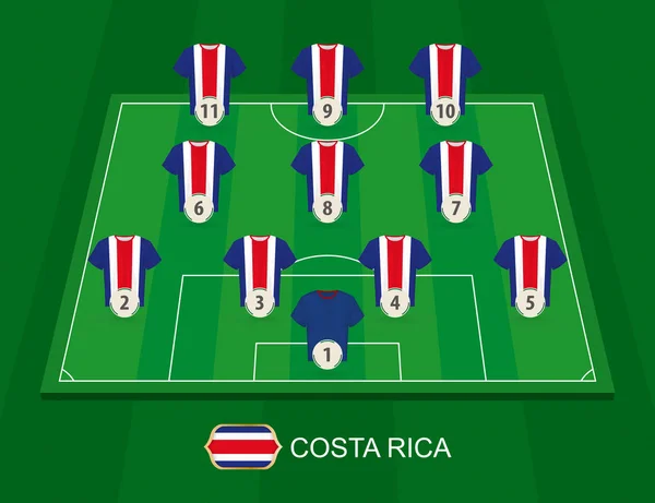 Campo Fútbol Con Los Jugadores Selección Costa Rica Formación Alineaciones — Vector de stock