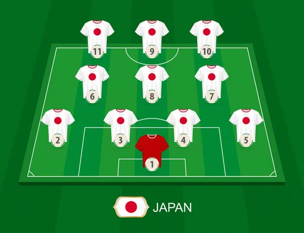 Campo Fútbol Con Los Jugadores Selección Nacional Japón Formación Alineaciones — Vector de stock