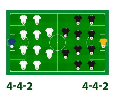 Futbol lineups, oyuncu oluşumu 4-4-2. Vektör alanı.