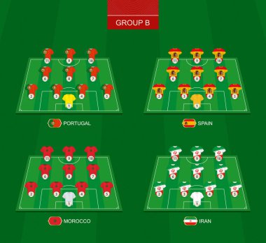 Uluslararası Futbol Turnuvası B grubu üyeleri ile futbol sahası: Portekiz, İspanya, Fas, Iran.
