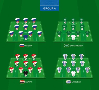 Uluslararası Futbol Turnuvası A grubu üyeleri ile futbol sahası: Rusya Federasyonu, Suudi Arabistan, Mısır, Uruguay.
