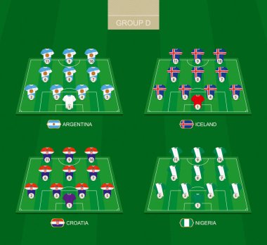 Uluslararası Futbol Turnuvası D grubu üyeleri ile futbol sahası: Arjantin, İzlanda, Hırvatistan, Nijerya.