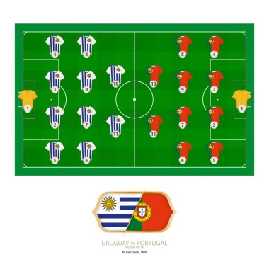 Futbol maçı Uruguay Portekiz karşı. Uruguay tercih sistemi tercih edilen kadro 4-4-2, Portekiz sistem serisinde 4-4-2.