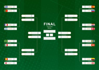 Futbol Turnuvası Eleme Turları, şampiyonluk parantez yuvarlak yeşil futbol arka plan üzerinde 16 bayrak katılımcılarla.