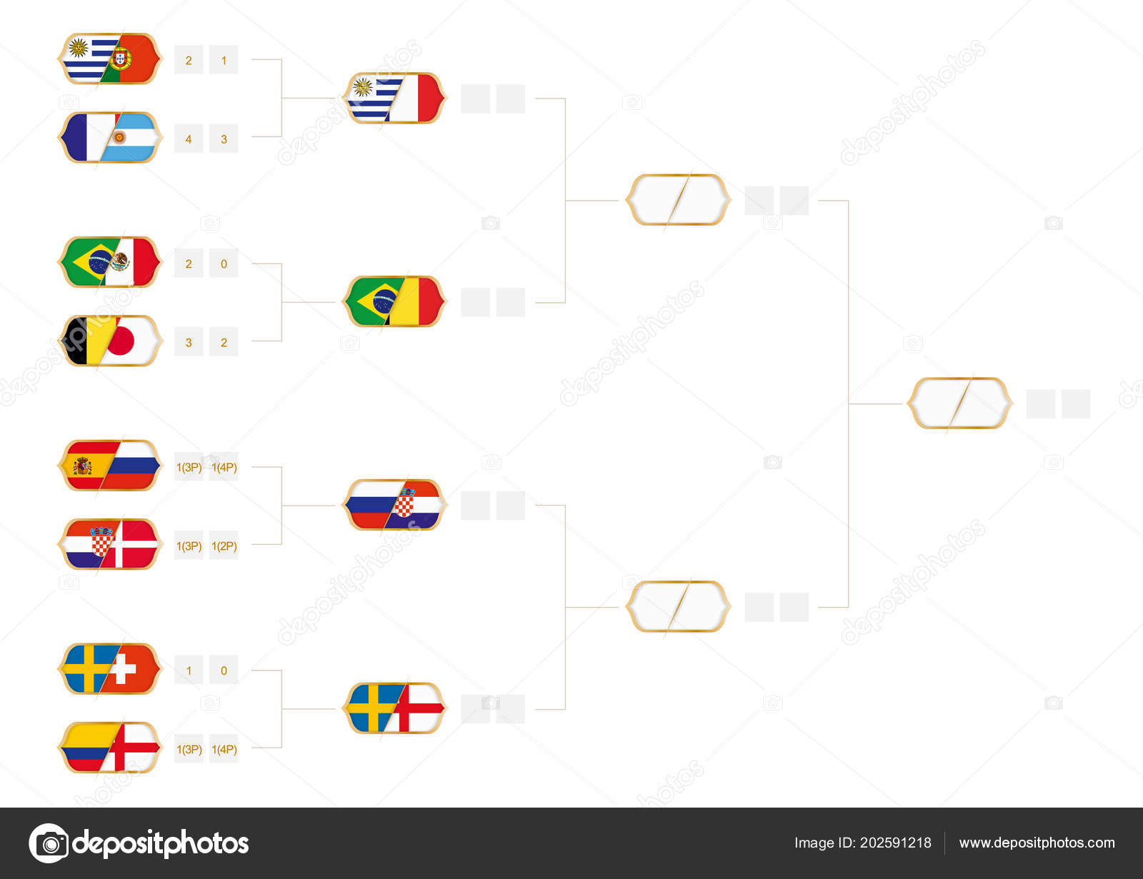 Copa do mundo 2022. modelo de calendário de jogos. tabela de resultados de  futebol grupo b, calendário de jogos arquivo vetorial.