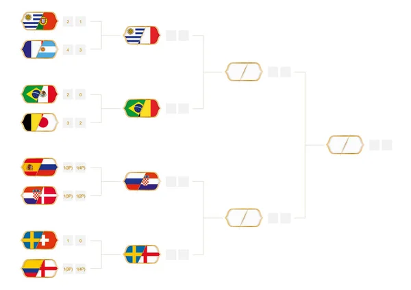 Argentina lineup world football 2022 torneio fase final ilustração