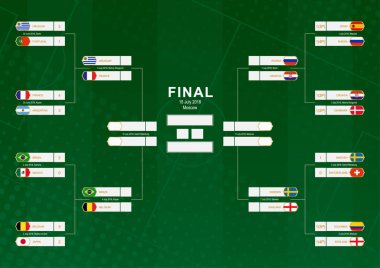 Şampiyonluk braketi ile 16 ve çeyrek finale yeşil futbol arka plan üzerinde tur katılımcılarının bayrak. 