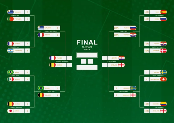 Soporte Del Campeonato Con Participantes Bandera Ronda Cuartos Final Semifinales — Vector de stock