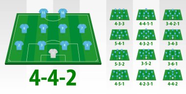 Yarı sahada futbol takım oluşturma.