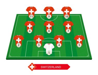 İsviçre futbol takımı kadro Avrupa futbol yarışması için futbol sahasındaki