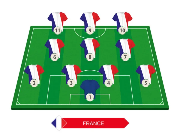 Francia Alineación Del Equipo Fútbol Campo Fútbol Para Competición Europea — Vector de stock