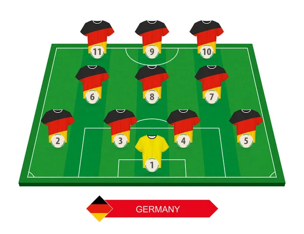 Germany football team lineup on soccer field for European football competition