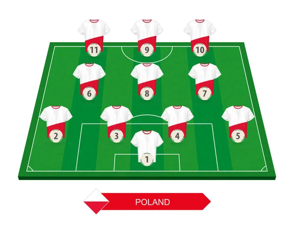 Polonia Alineación Del Equipo Fútbol Campo Fútbol Para Competición Europea — Vector de stock