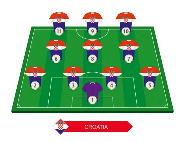 参加欧洲足球比赛的克罗地亚足球队阵容 — 图库矢量图片